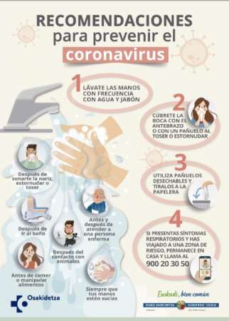 coronavirus