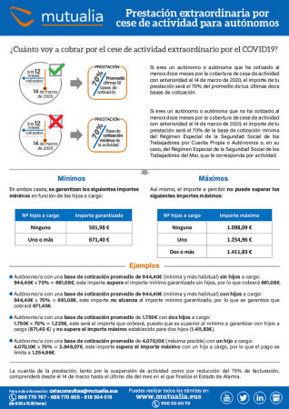 ficha-informativa